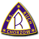 Ruch Chorzow