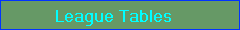 League Tables